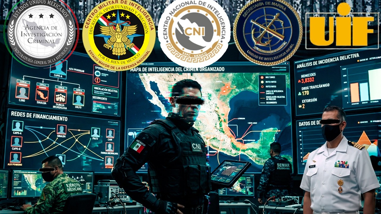 🇲🇽⚫️ Las AGENCIAS de INTELIGENCIA de MÉXICO 👁️ Los OJOS del ESTADO MEXICANO ⚠️ VÍDEO ÚNICO