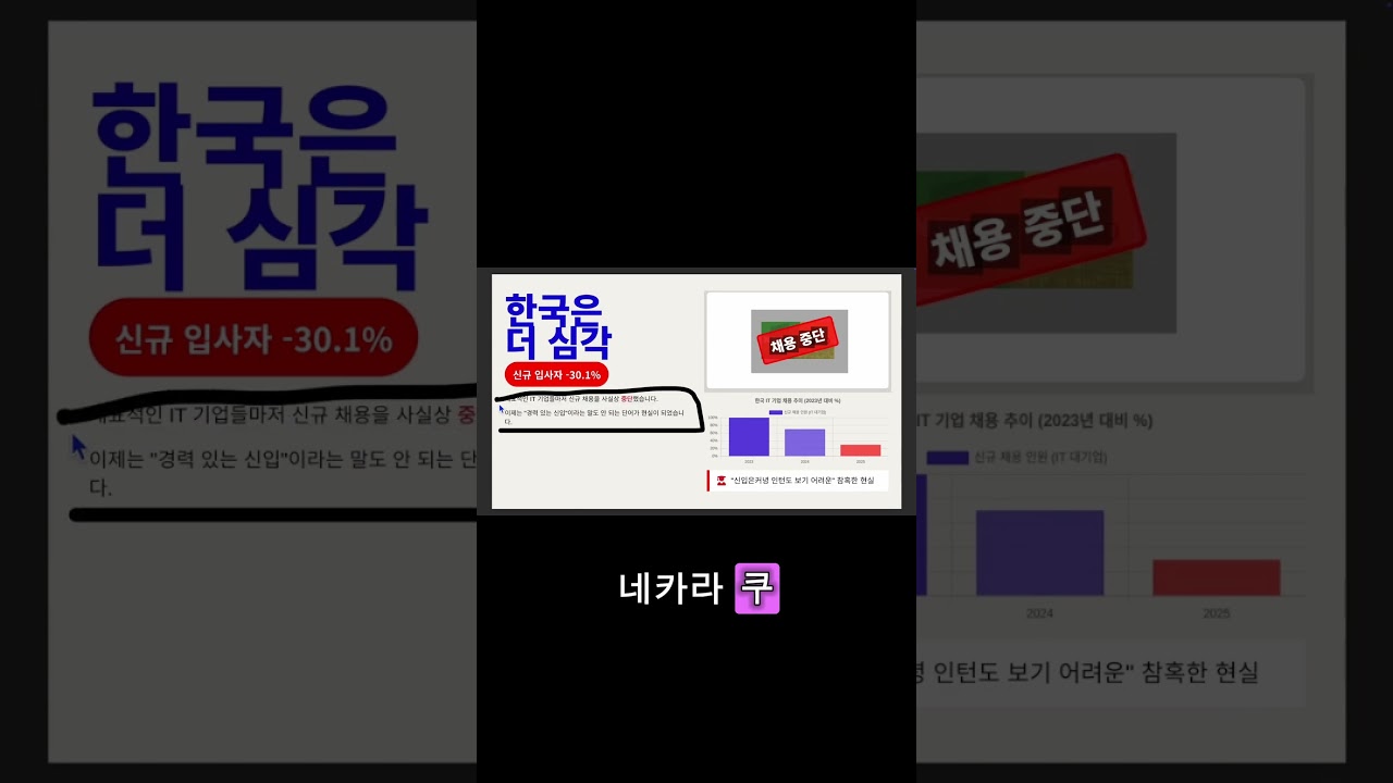 AI가 20대 일자리를 뺏는 가장 잔혹한 방법 #shorts