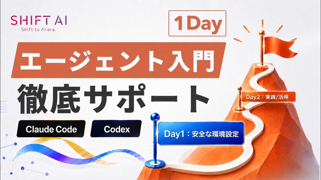 DAY1 入門編アーカイブ