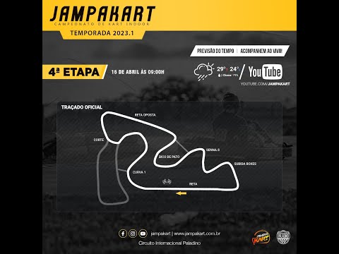 4º ETAPA JAMPA KART 2023.1 - GRADUADOS BAT 2