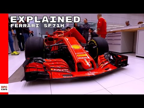 Ferrari F1 SF71H 2018 Explained