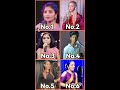 Oo Antava Oo Oo Antava Top 6 Songs Pushpa