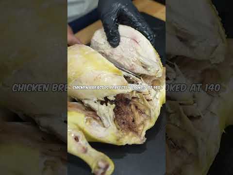 Why Chinese Chickens are Better