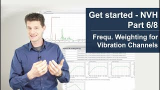 Frequency Weighting for Vibrations - Get started with Artemis SUITE 6/8