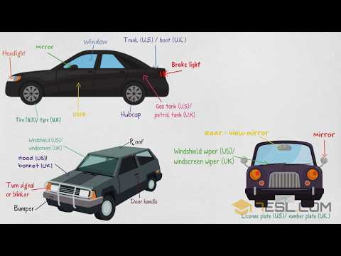 Parts of a Car in English | Learn Names of Different Auto Parts