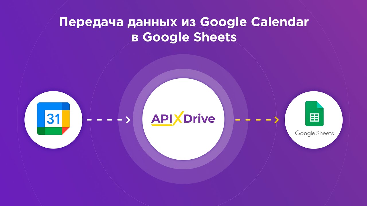 Как настроить выгрузку данных из Google Calendar в Google Sheets?