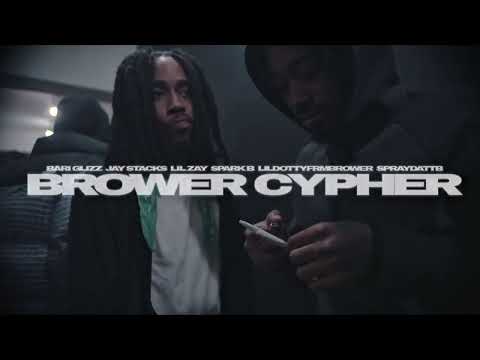 LilDottyFrmBrower and 3 more