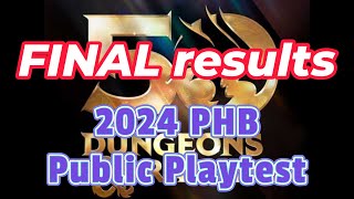 Public 2024 PHB Playtest is now over: One D&D 5e