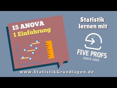 15.1 Varianzanalyse (ANOVA) | Einführung