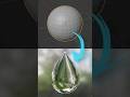 Blender Water Drop And Transparent Water Material Blender 3d Cgian