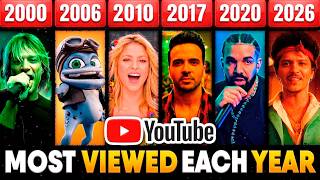 Top 5 Most Viewed YouTube Songs Every Year (2000 - 2026)