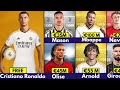🚨 ALL LATEST CONFIRMED TRANSFER  SUMMER 2024, 🔥 Ronaldo , Olise, Haaland, Musiala, Olise ,Mason ✅️