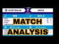 AUSTRALIA VS INDIA World Cup 2023 Cricket World Cup Aus Vs Ind Match Analysis Ind Vs Aus Highlights