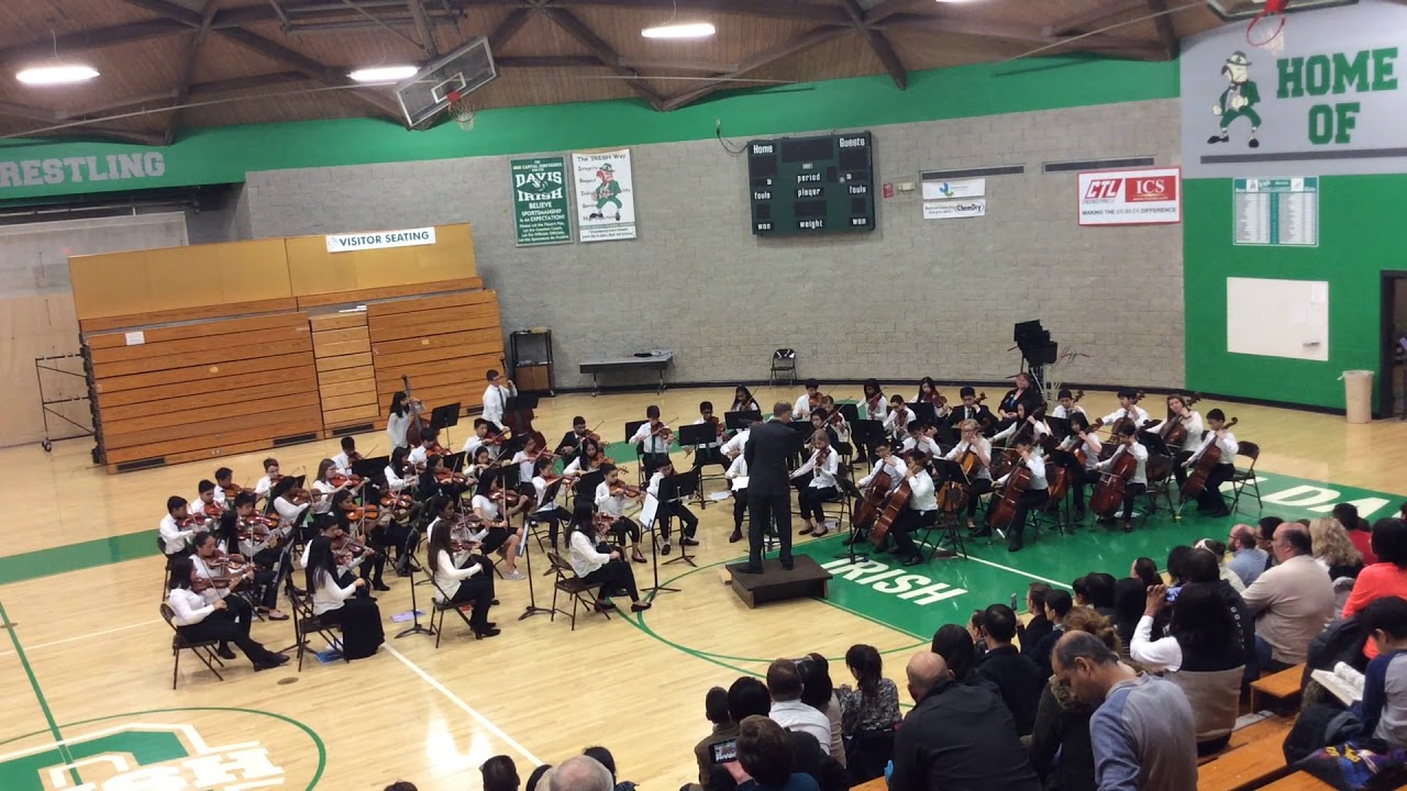DYSO Performance