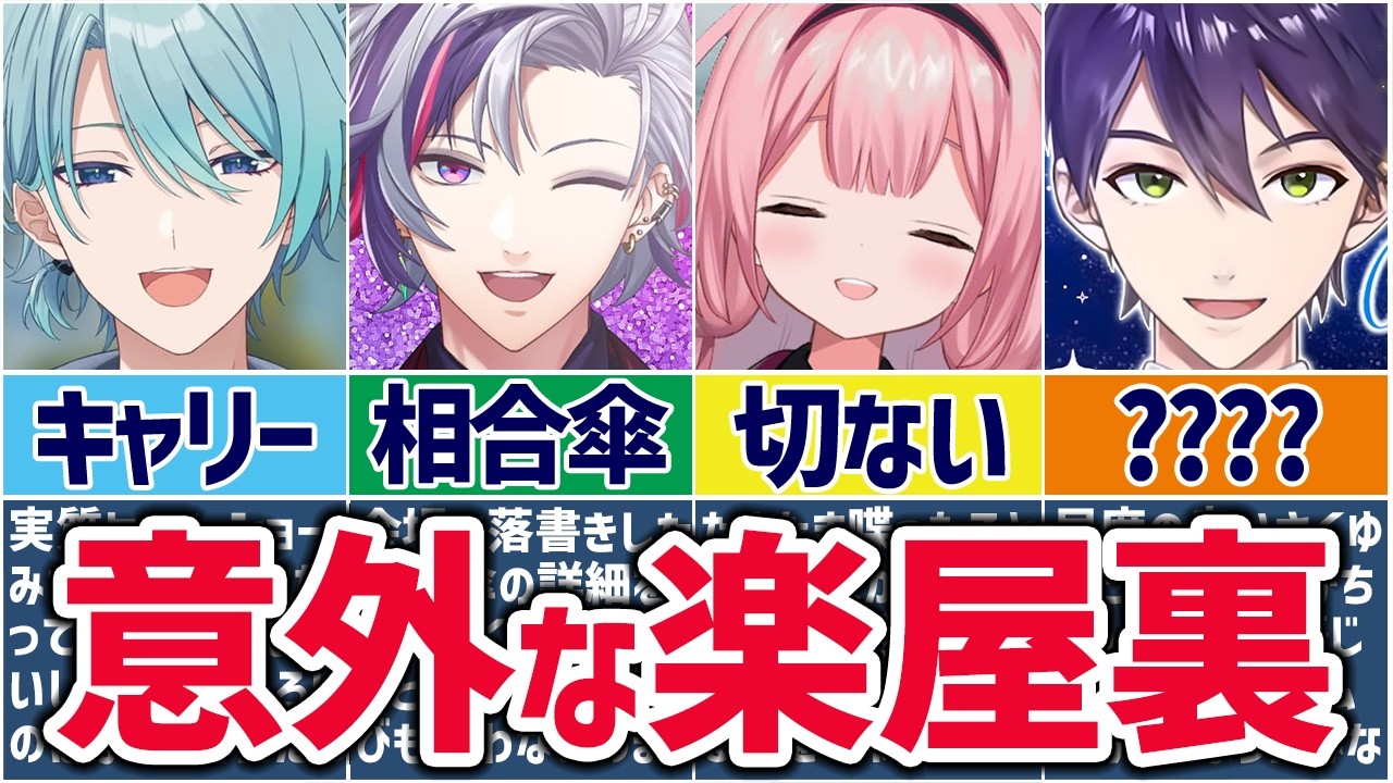 🌈裏でもにじさんじ🕒楽屋裏の様子を語るライバーまとめ！【切り抜き×ゆっくり解説】
