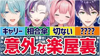 🌈裏でもにじさんじ🕒楽屋裏の様子を語るライバーまとめ！【切り抜き×ゆっくり解説】