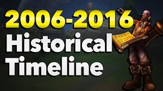 League of Legends Historical Timeline 2006-2016