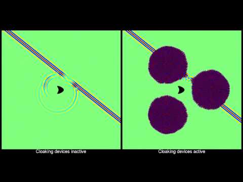 Broadband exterior cloaking