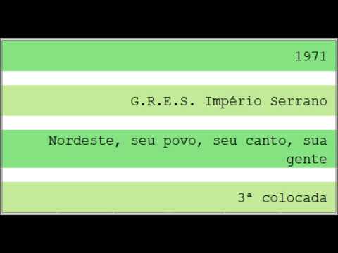 1971 - G.R.E.S. Império Serrano