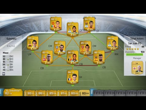 FIFA 14 Ultimate Team Revealed My Opinion