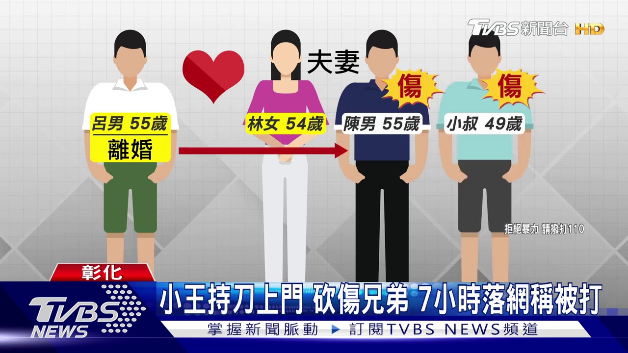 小王持刀上門砍傷兄弟 7小時落網稱被打
