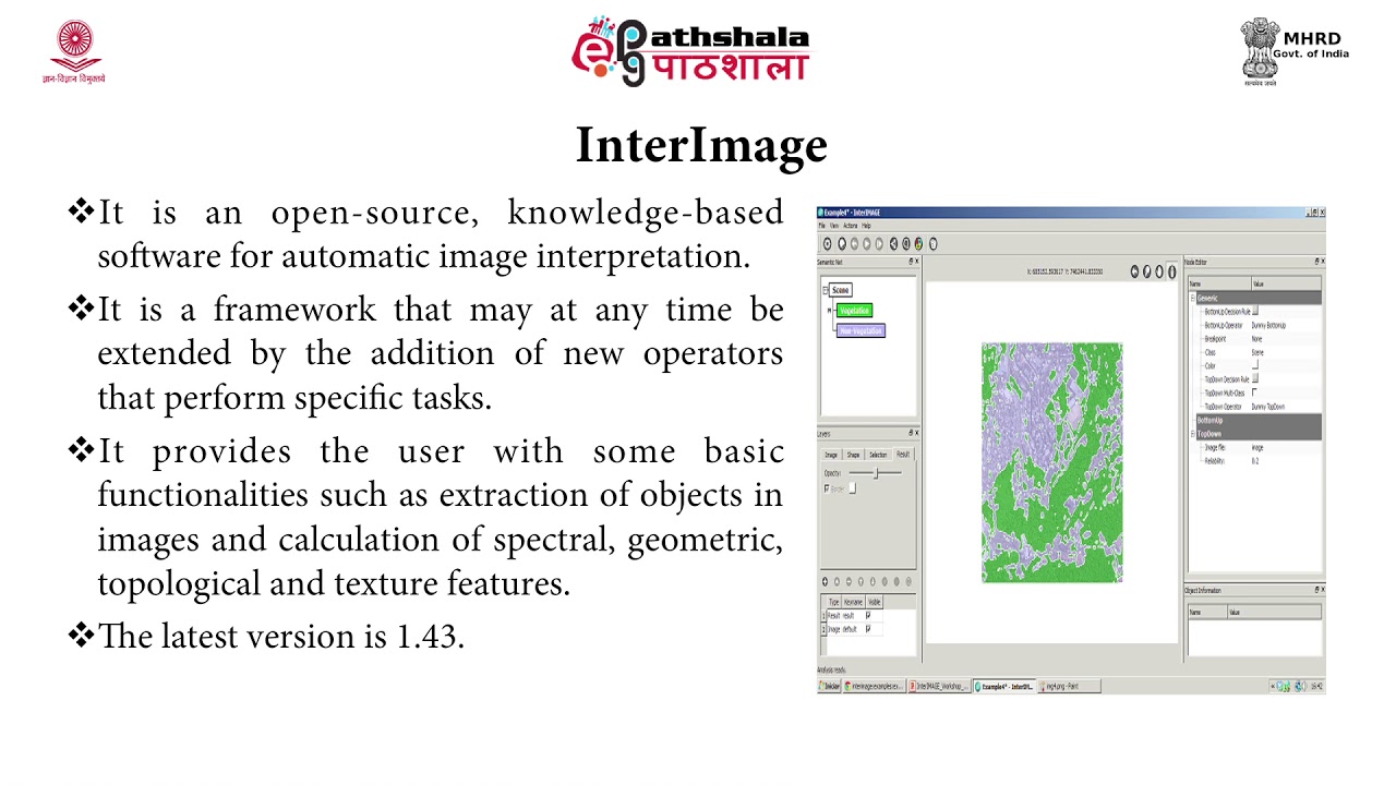 GIS Softwares