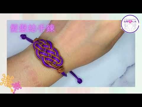 盤結意思