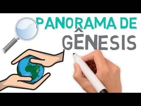 Overview of the Book of Genesis (Bible Study) | #41