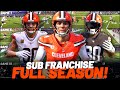 FULL SEASON SUBSCRIBER FRANCHISE The Final Chapter