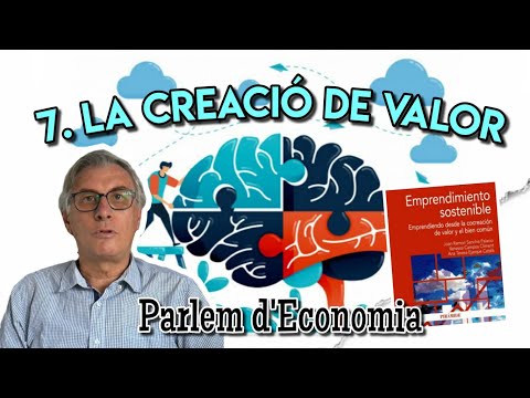 7 - La creacin de valor en la empresa[;;;][;;;]