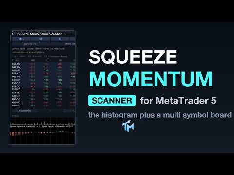 Video Squeeze Momentum Scanner
