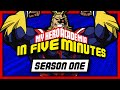 My Hero Academia In 5 MINUTES Season 1