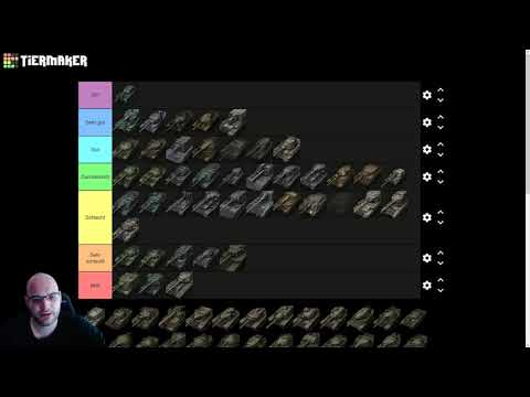 Einstufung aller Tier X Panzer  - World of Tanks / WoT