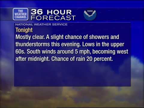 WeatherStar XL v1 - May 13, 2025