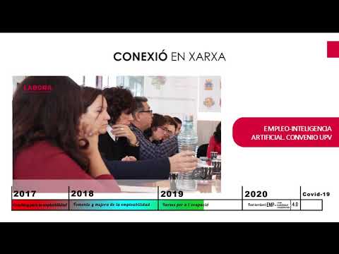 Vdeo resumen acciones Acuerdo Territorial de Empleo Camp de Tria[;;;][;;;]