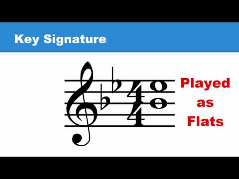 Lesson 15: Using Key Signatures
