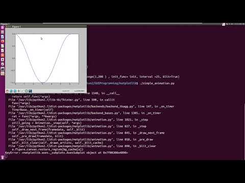 Python2 Matplotlib Animation Sin Cos Tan