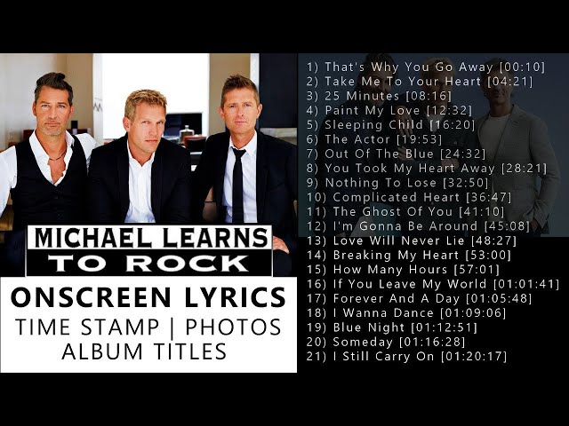 Michael Learns To Rock Greatest Hits Full Album Playlist 2025 || Best of Michael Learns To Rock SDDEFAULT Thumbnail