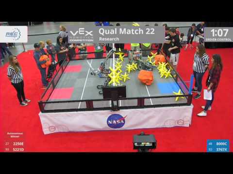 2017 VRC Res Q22 - 2250E 5221D vs 8000C 3767X - 29 to 20