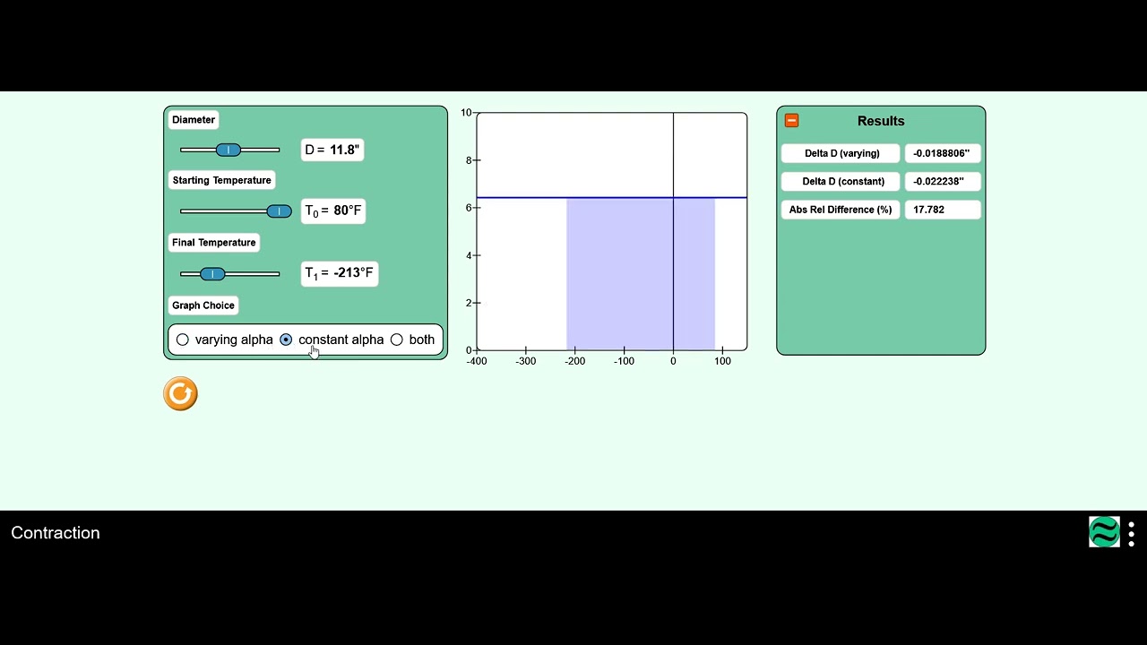 Chapter01.01 Errors Created by Modeling Simulation