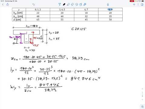 Aufg. 1 – Ermittlung der Mindestbewehrung Plattenbalken (Klausur WiSe 20/21)