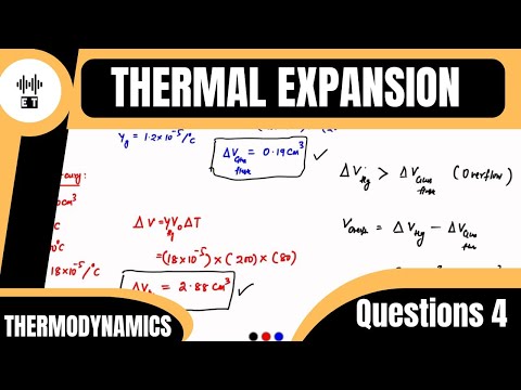 Heat Basic Concepts Thermodynamics