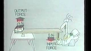 &Mu;&eta;&chi;&alpha;&nu;&iota;&kappa;ή &Omega;&phi;έ&lambda;&epsilon;&iota;&alpha; & &Tau;&rho;&iota;&beta;ή