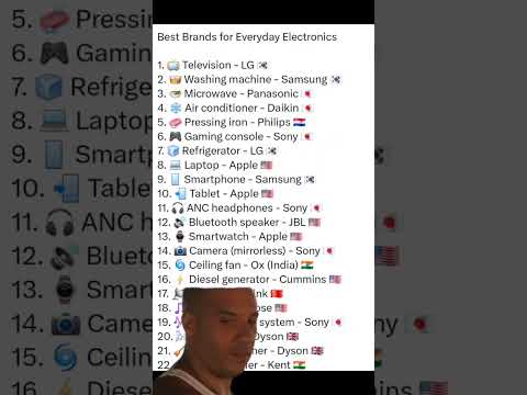 Which Electronics Brand Wins? #battle #tech #ranking