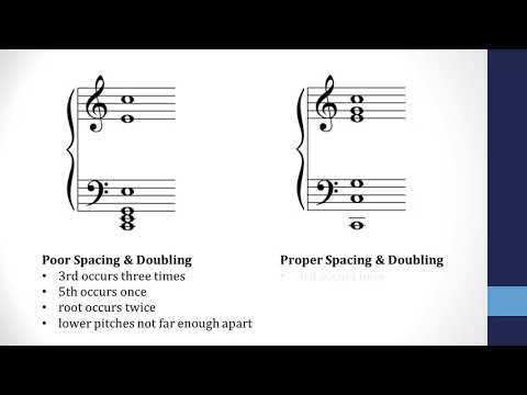Orchestration: Doubling in the Harmonic Series (Lesson 24.2)