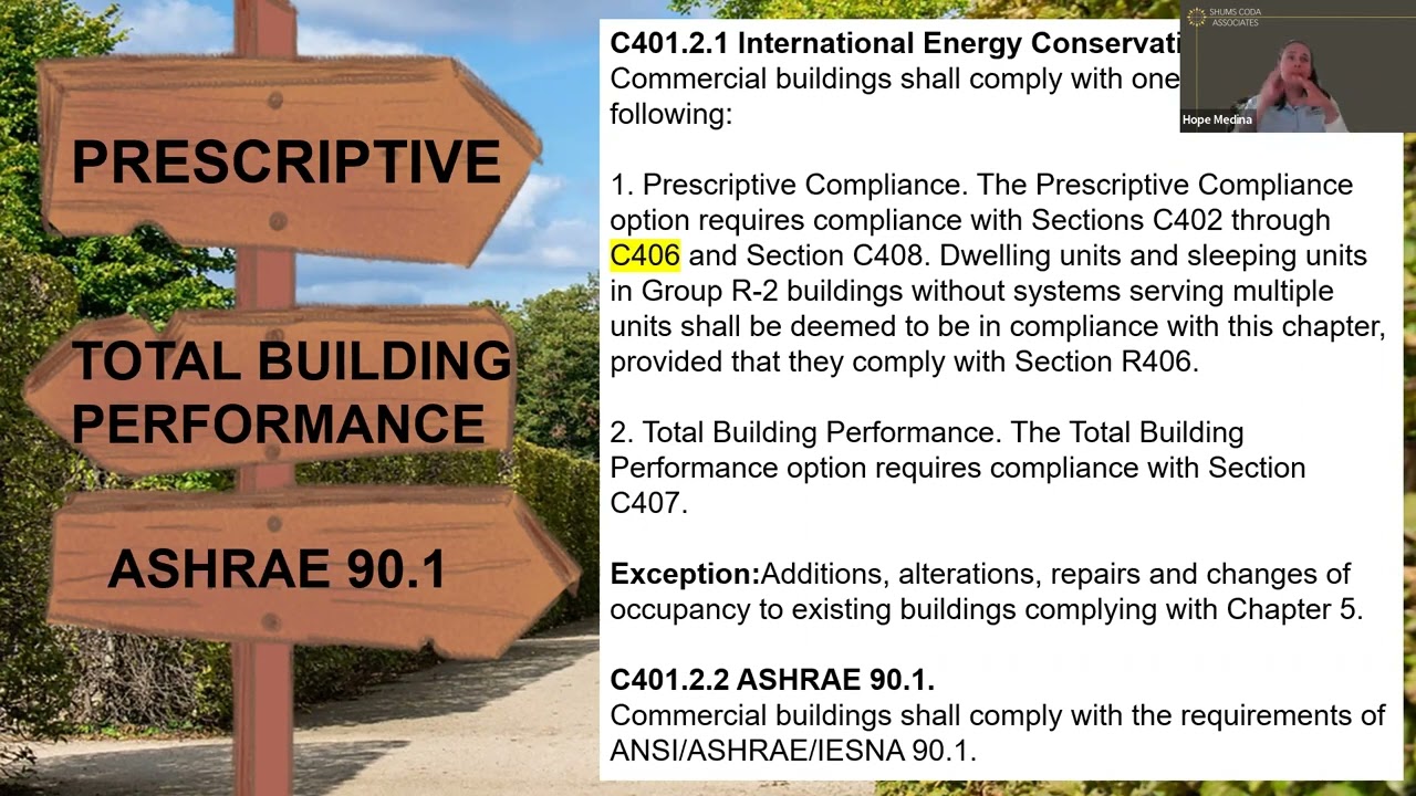 Commercial Submittal Energy Code Permit