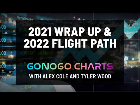 StockCharts TV Episode #1: 2021 Year in Review and 2022 Flight Path