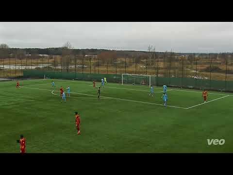 Höjdpunkter: Örebro Syrianska IF - AFC Eskilstuna Utveckling 0-4 (Träningsmatch)