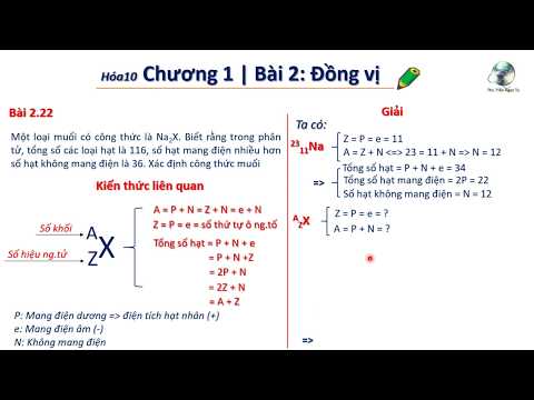 ✔ Hóa10| PP Xác định nhanh công thức muối Na2X (Chương 2 hóa 10)