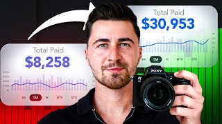 How to Scale Your Videography Business So Fast it Feels ILLEGAL